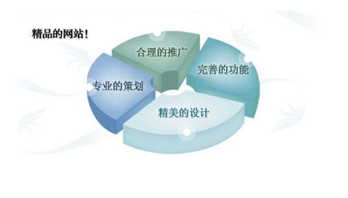 沂峰科技 企业网络服务与技术支持的坚实伙伴