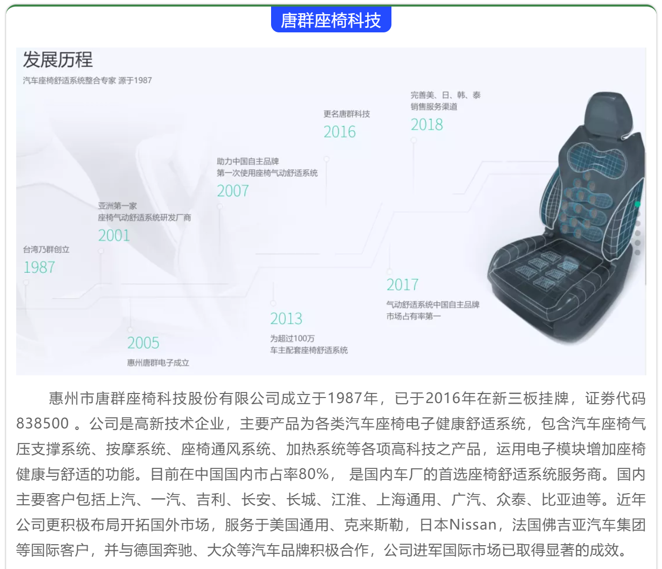 速威智能与唐群座椅科技联手打造MES智能工厂，引领汽车座椅舒适系统制造变革